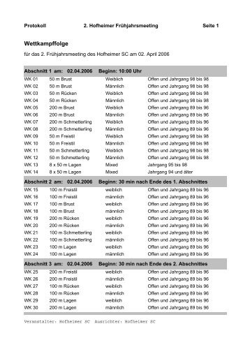 Protokoll (PDF) - Hofheimer Schwimmclub