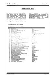 Jahresbericht 2003 Zwischendurch die Zahlen: - SG ACT/Baunatal