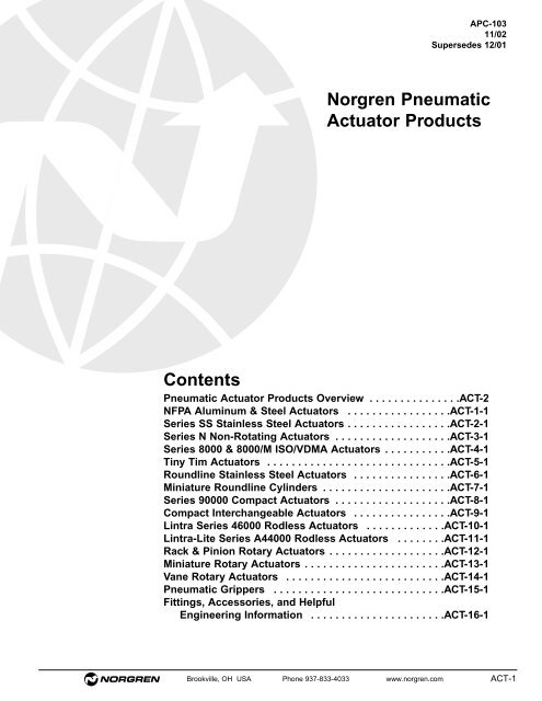 Contents Norgren Pneumatic Actuator Products