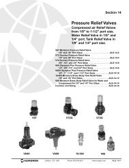 Pressure Relief Valves