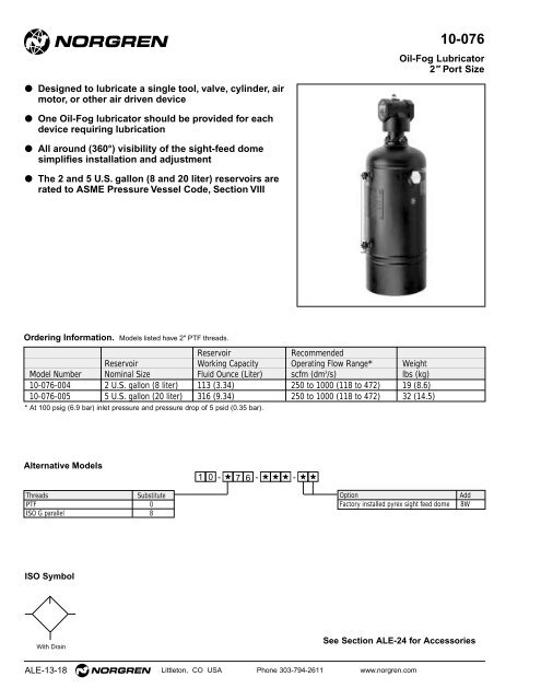 Lubricators