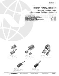 Norgren Rotary Actuators