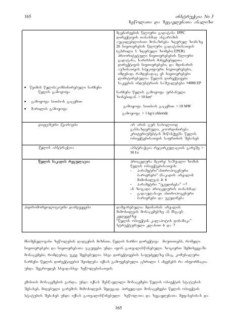 Amendment of the COM Proposal on the list of ... - Kura River Basin