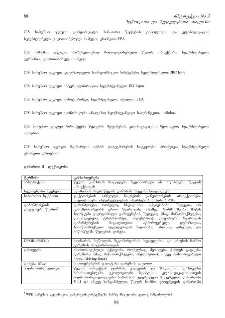 Amendment of the COM Proposal on the list of ... - Kura River Basin