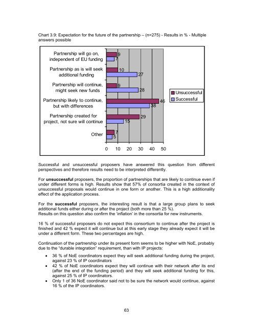 Evaluation of the effectiveness of the New Instruments of ... - CORDIS