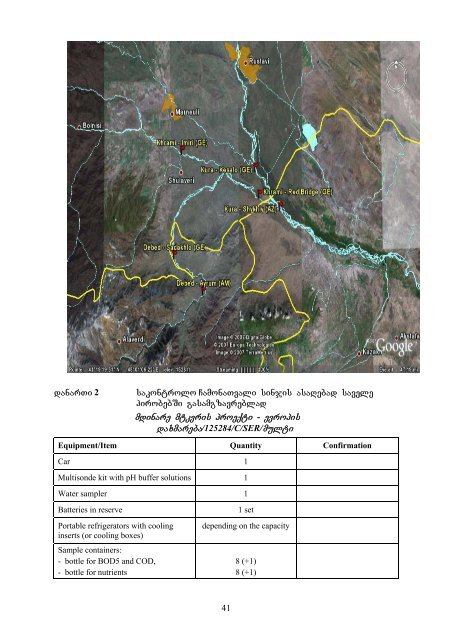 Joint Transboundary Monitoring Program_final ... - Kura River Basin