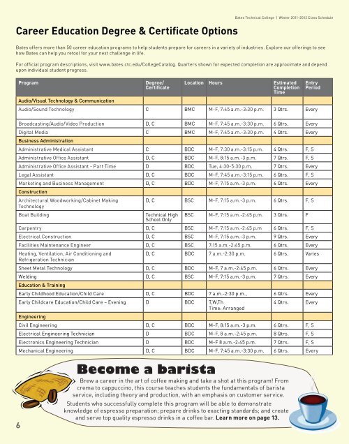Winter 2011 Class Schedule - Bates Technical College - Ctc.edu