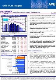 Malaysian Unit Trust Industry Review For 2008 - Amanah Mutual ...