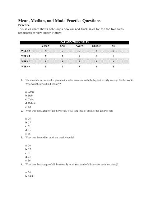 Weekly Practice Chart