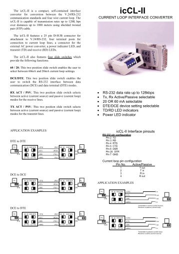 icCL-II Current Loop I/F Converter - Datainterfaces.com