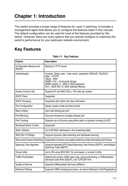 ES3528M_52M MG.pdf - Edge-Core