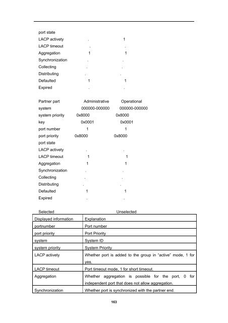 ES4626-SFP Management Guide.pdf