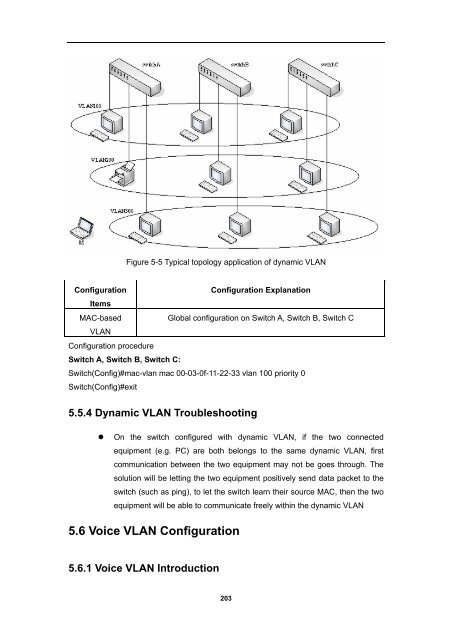 ES4626-SFP Management Guide.pdf