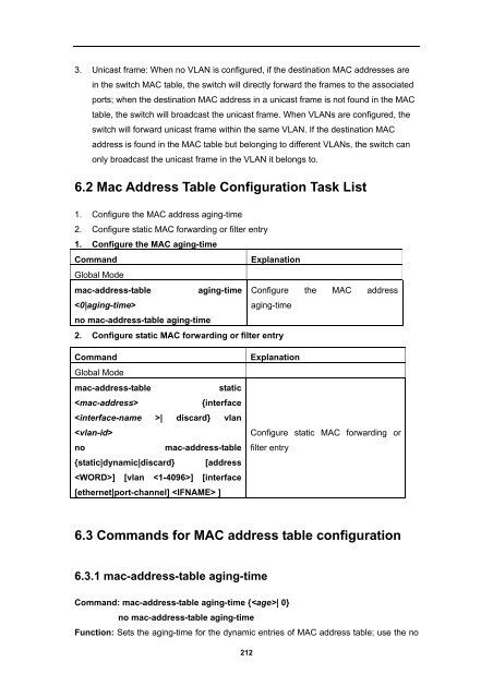 ES4626-SFP Management Guide.pdf