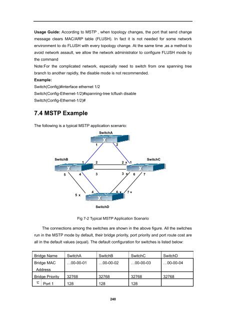 ES4626-SFP Management Guide.pdf