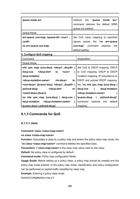 ES4626-SFP Management Guide.pdf