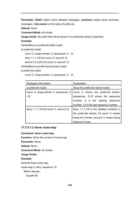 ES4626-SFP Management Guide.pdf