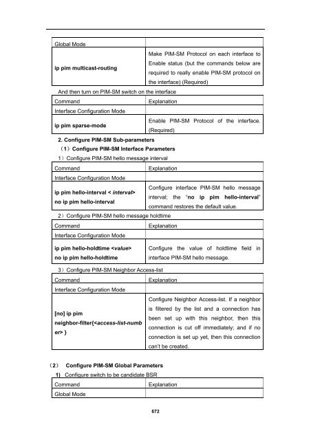 ES4626-SFP Management Guide.pdf