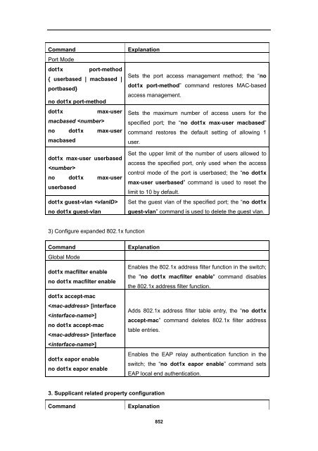 ES4626-SFP Management Guide.pdf