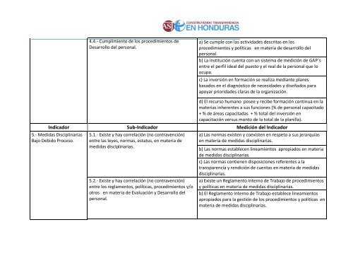 ESTUDIO PARA LÍNEAS DE BASE - SECRETARÍA DE SEGURIDAD. EJE: RECURSOS HUMANOS