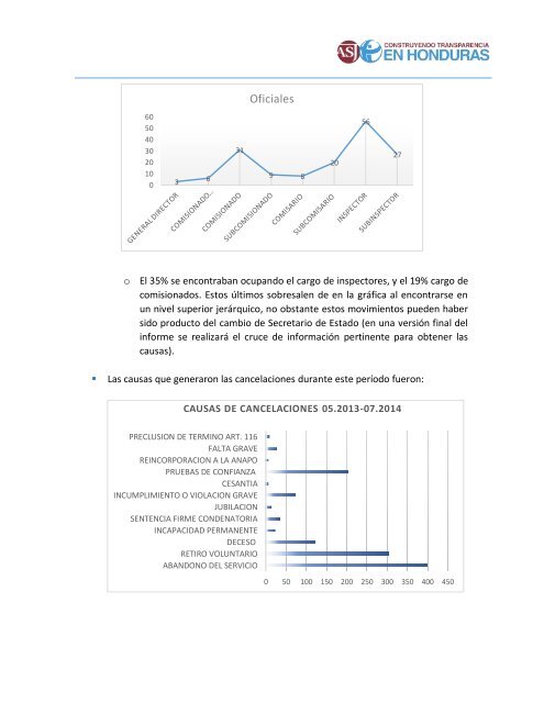 ESTUDIO PARA LÍNEAS DE BASE - SECRETARÍA DE SEGURIDAD. EJE: RECURSOS HUMANOS