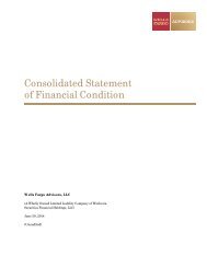 Consolidated Statement of Financial Condition - Wells Fargo Advisors