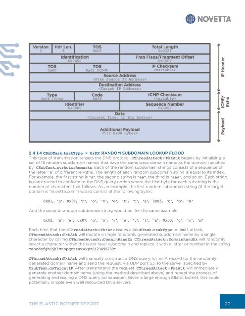 NTRG_ElasticBotnetReport_06102015