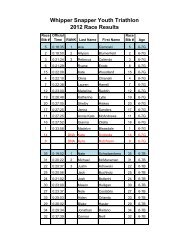 Whipper Snapper Youth  Triathlon 2012 Race Results