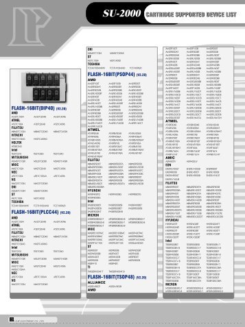 SU-2000 CARTRIDGE SUPPORTED DEVICE LIST - leap.com.tw