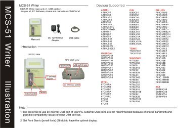 MCS-51_Writer_Guide - leap.com.tw