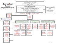 Visio-ConnecTech Project Org Chart 20070713.vsd - Texas Tech ...