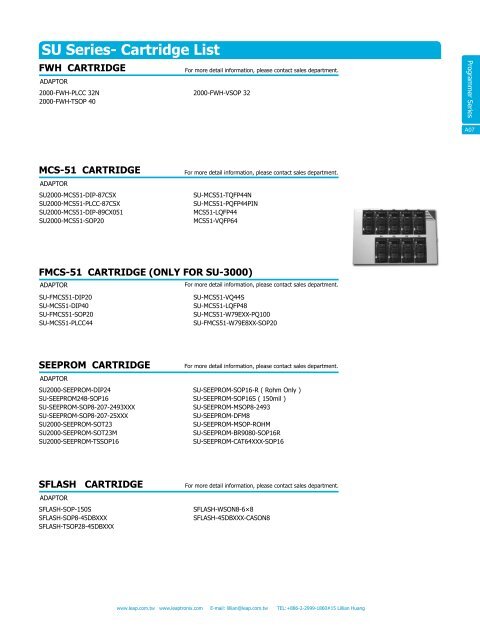 SU Series - Cartridge List - Leaptronix