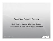 Technical Support Review