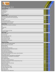 FOR_CUSTOMERS-CV-S2M ...