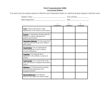 Oral Communication Rubric 51