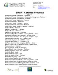 List of SMaRT Certified Products - MTS