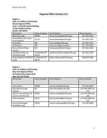 Regional Office Contact List