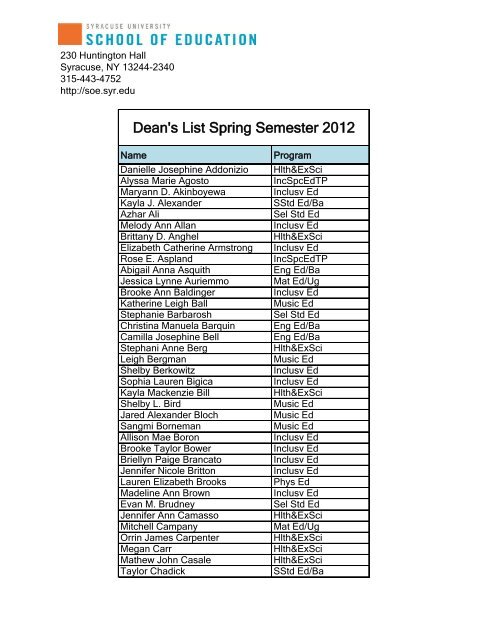 Dean's List Spring Semester 2012