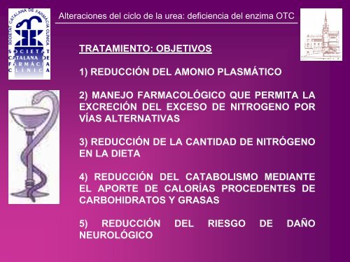 ALTERACIONES DEL CICLO DE LA UREA CON