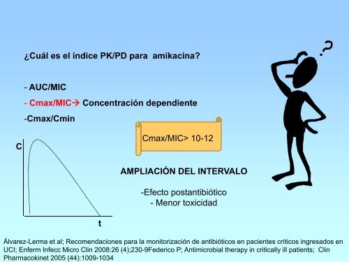 Pancreatitis