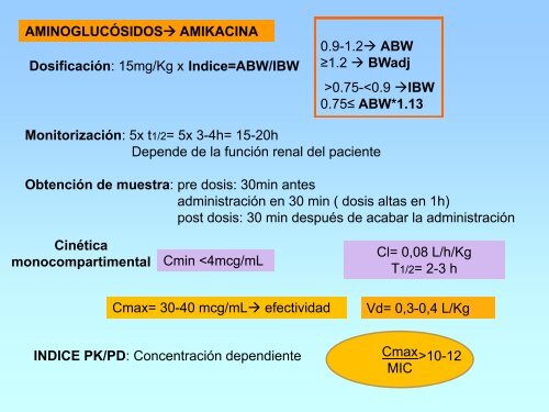 Pancreatitis