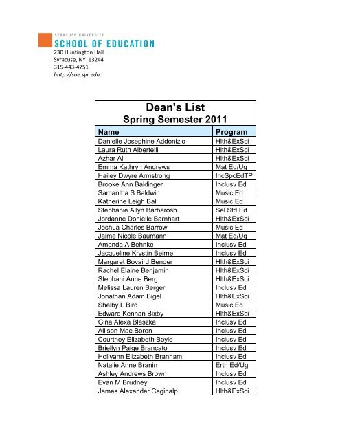 Emily Bender Murphy Syracuse 6400 Plus Huskers Named To Spring Deans 