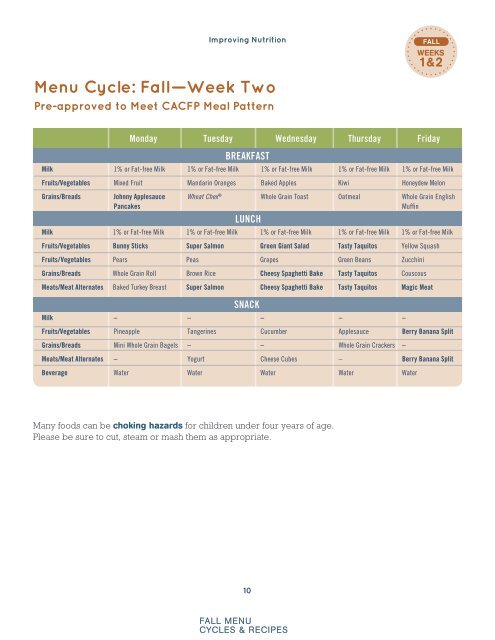 CACFP Menu Planning Guide - Healthy Meals Resource System