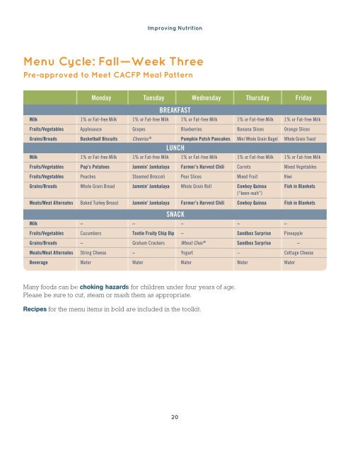 CACFP Menu Planning Guide - Healthy Meals Resource System