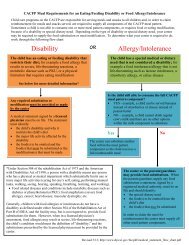 Medical Statement Flow Chart - WI Child Nutrition Programs (FNS)