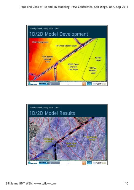 Pros and Cons of 1D and 2D Modeling - TUFLOW