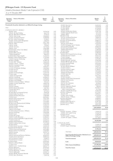 Jpmorgan Funds - Fundsupermart.com