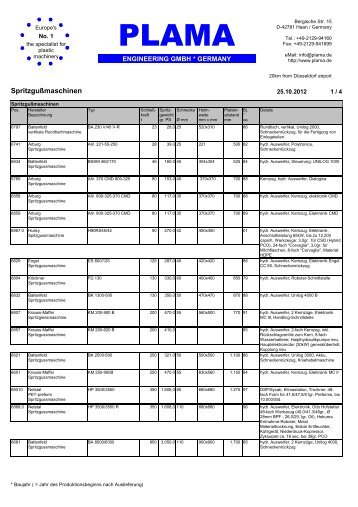 Lagerliste Spritzguss - Plama Plastik Maschinen GmbH