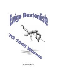 ewige bestenliste - TGW Leichtathletik - Home