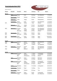 Vereinsbestenliste 2012 - TGW Leichtathletik - Home